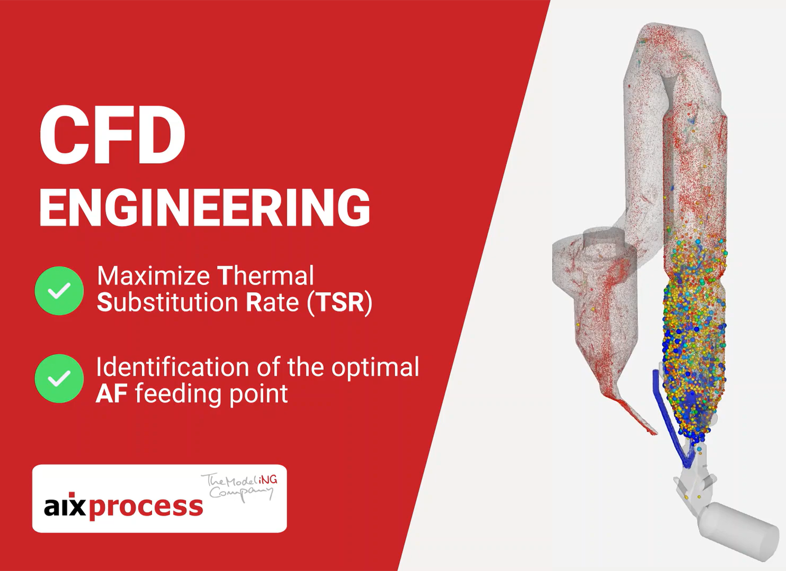 CFD Engineering Cement